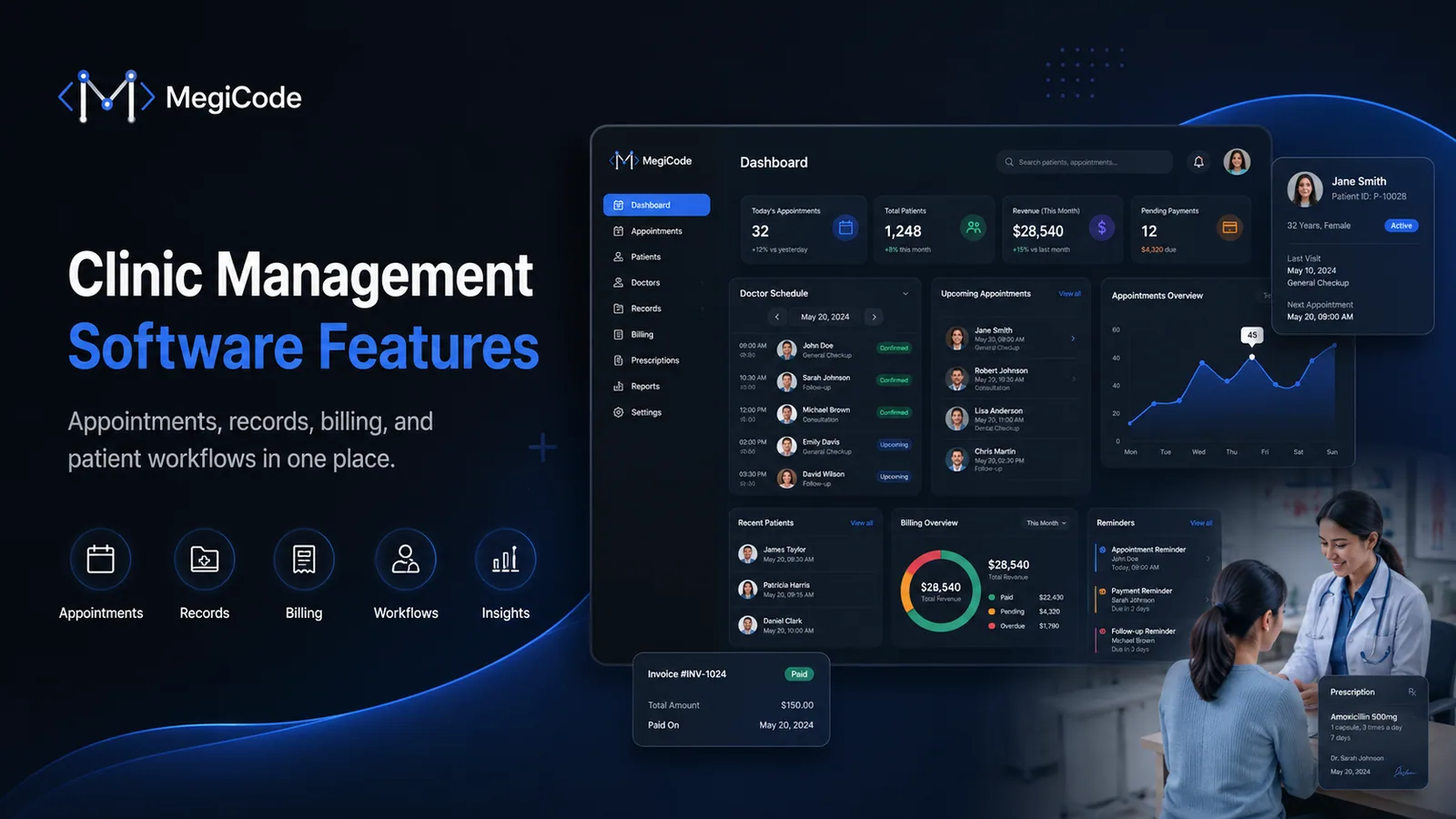 Megicode blog illustration for Clinic Management Software: Features Modern Clinics Need