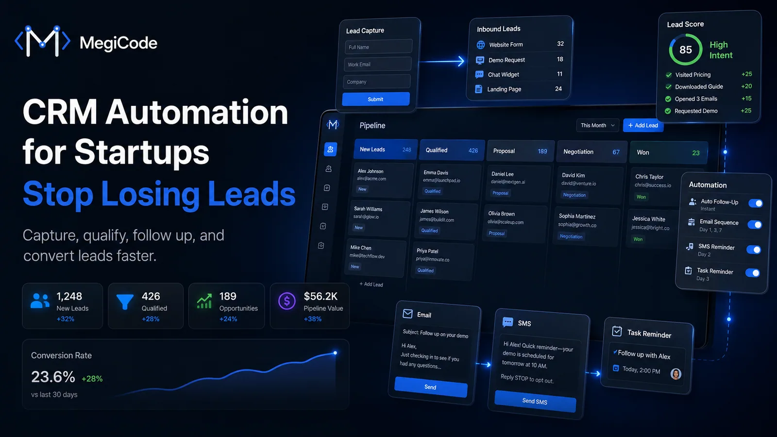 Megicode blog illustration for CRM Automation for Startups: Stop Losing Leads