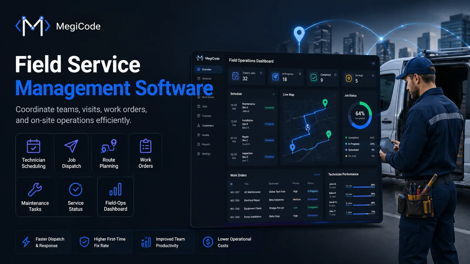 Megicode blog illustration for Design Systems for Startups