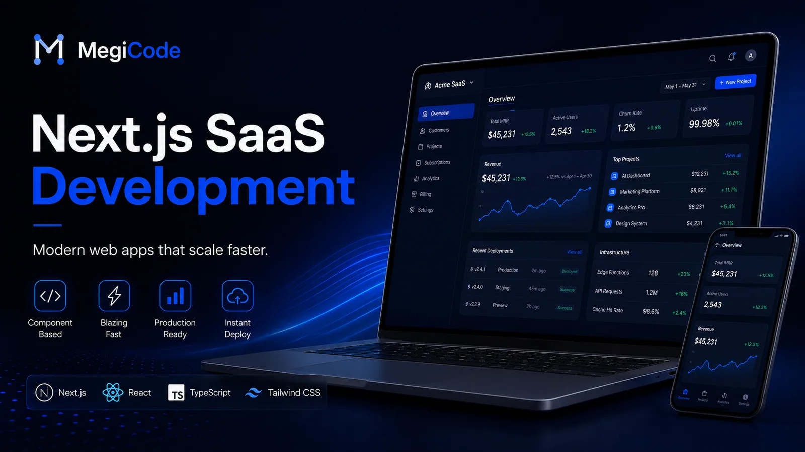 Megicode blog illustration for Next.js SaaS Development: Why It Works for Modern Web Apps