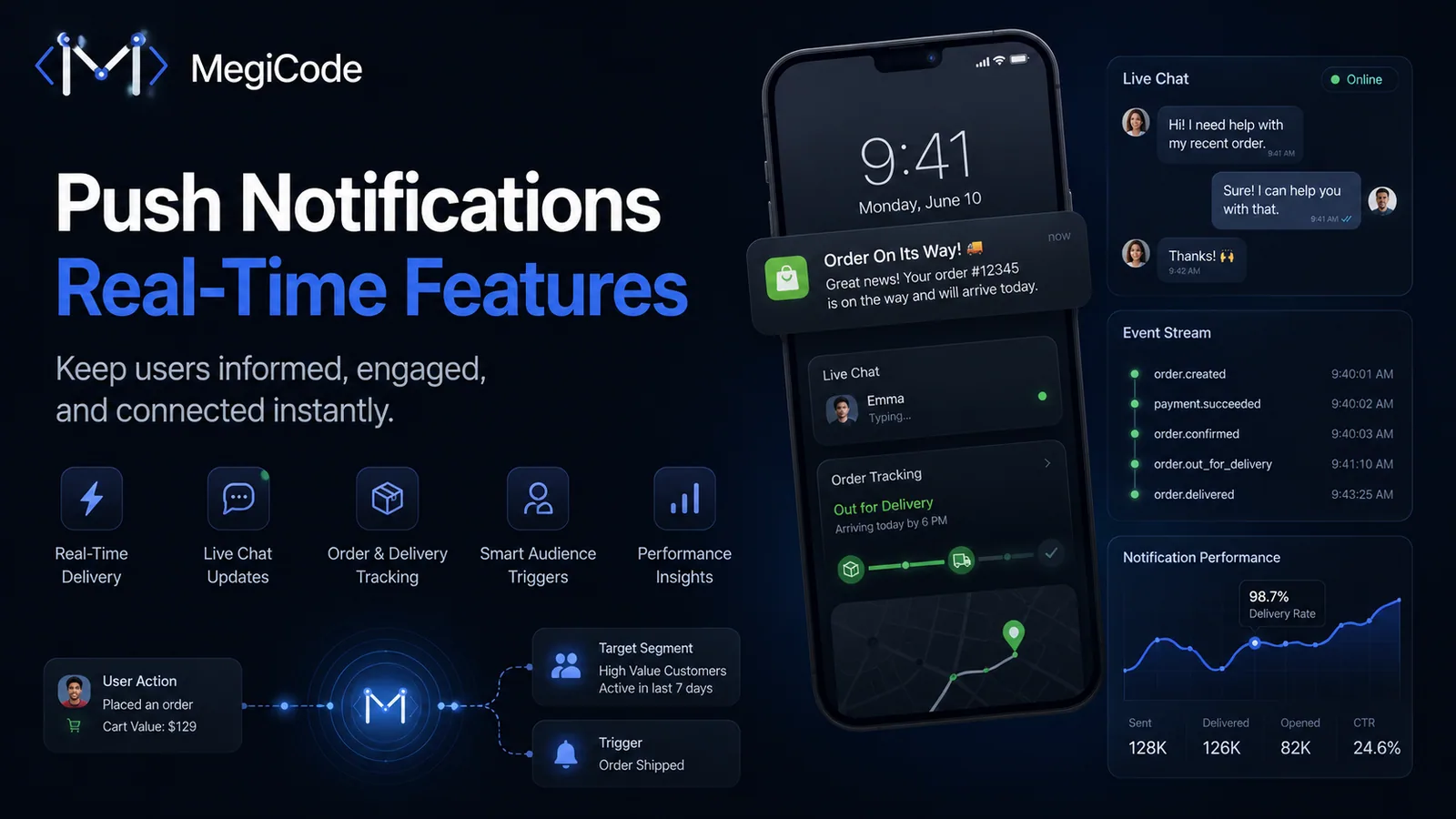 Megicode blog illustration for Push Notifications and Real-Time Features