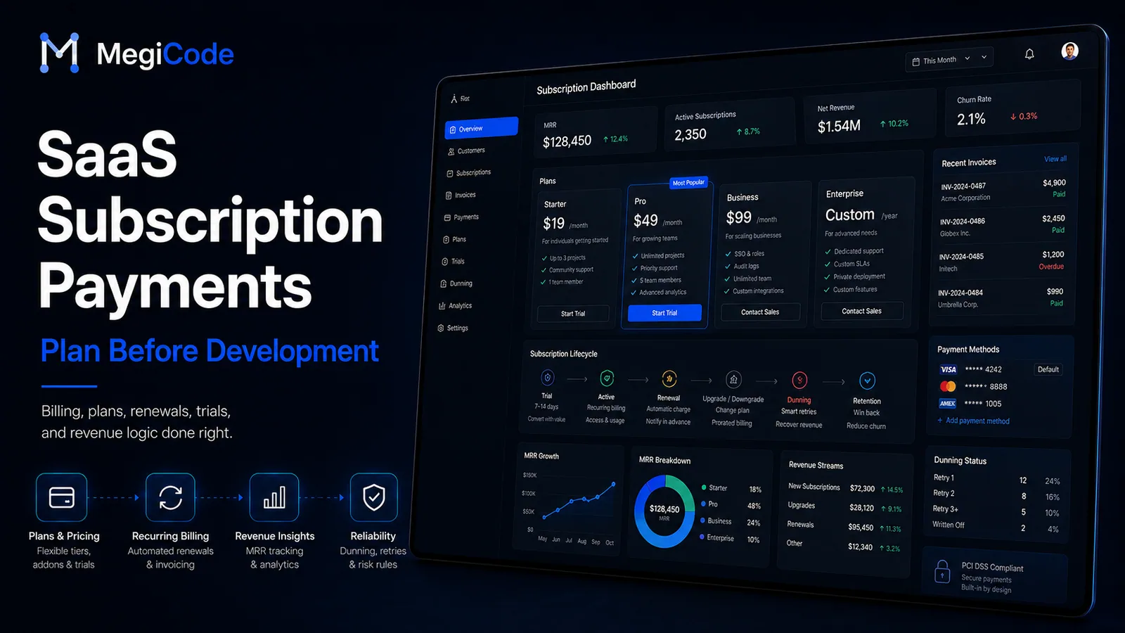 Megicode blog illustration for SaaS Subscription Payments: What to Plan Before Development