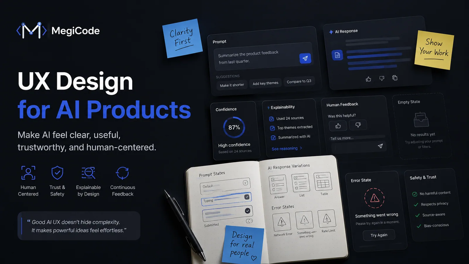 Megicode blog illustration for UX Design for AI Products: Make AI Feel Useful, Not Confusing